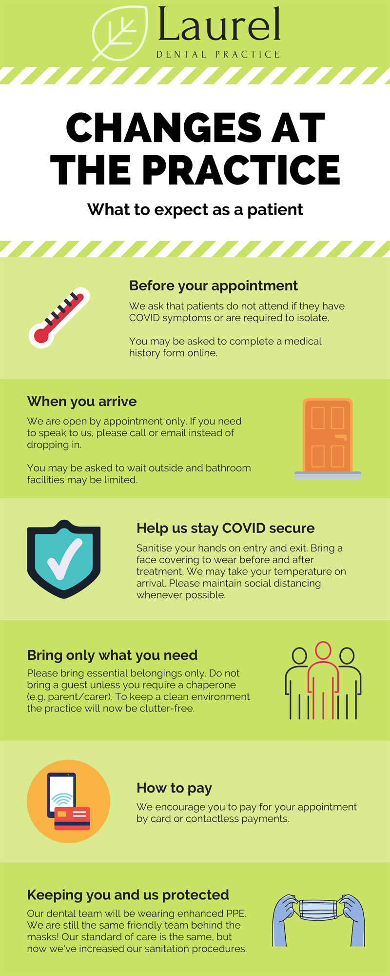 Changes we have made at the practice to ensure that we can remain open during the COVID-19 pandemic